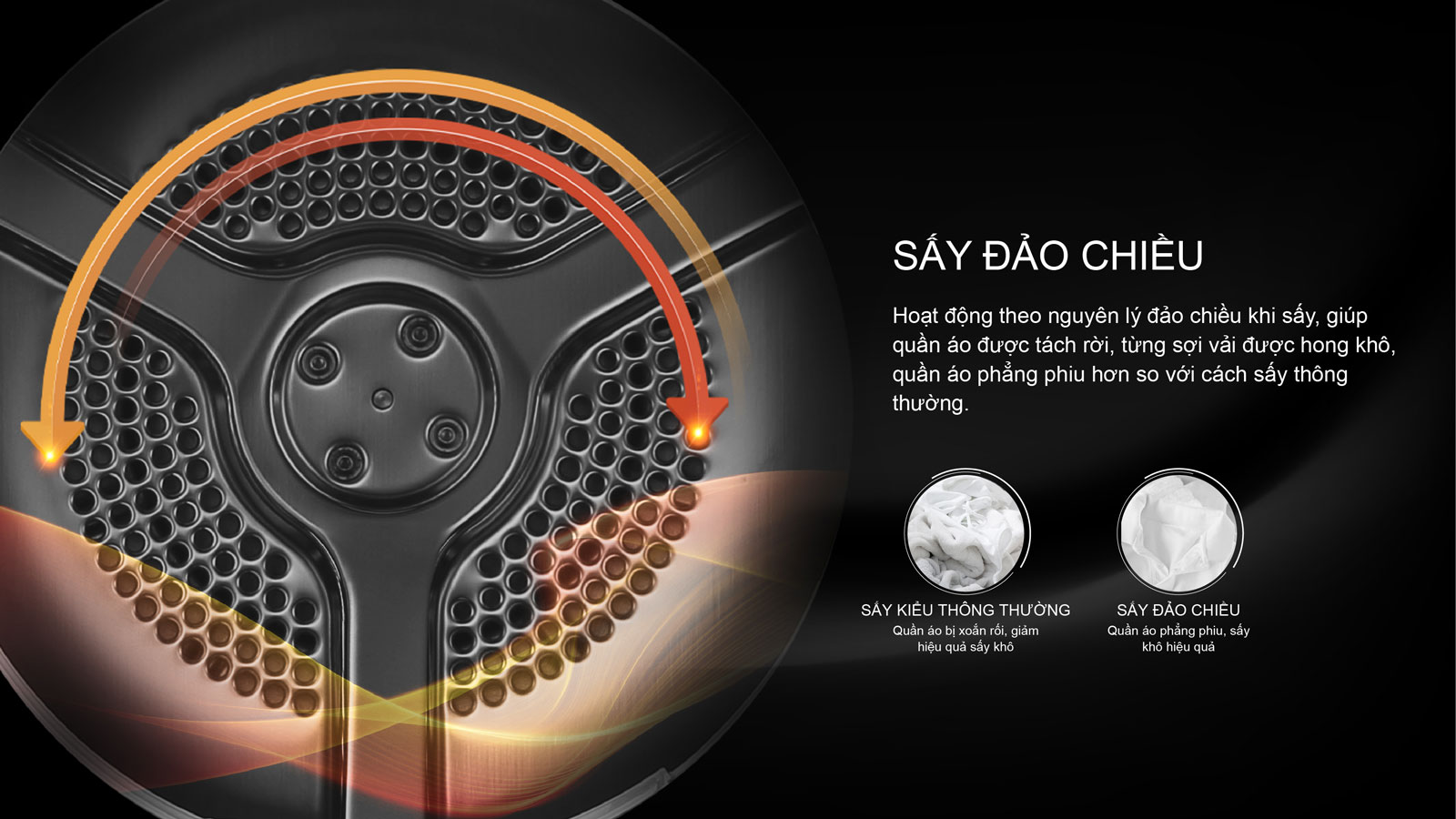 img-function-say-dao-chieu