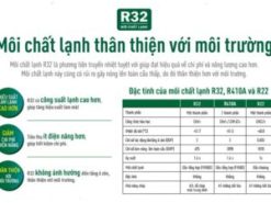 Điều hòa âm trần Panasonic inverter gas R32