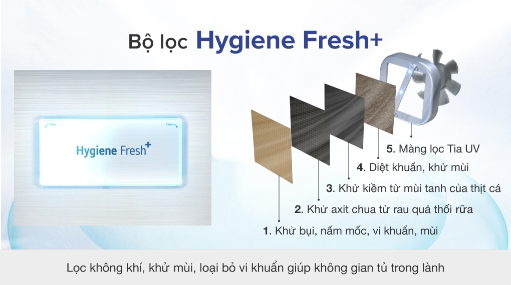 Tủ lạnh LG Inverter 607 lít Multi Door LFD61BLGA - Công nghệ kháng khuẩn khử mùi 6fdfba872ab1ca48539ff59e0cb1c7a9