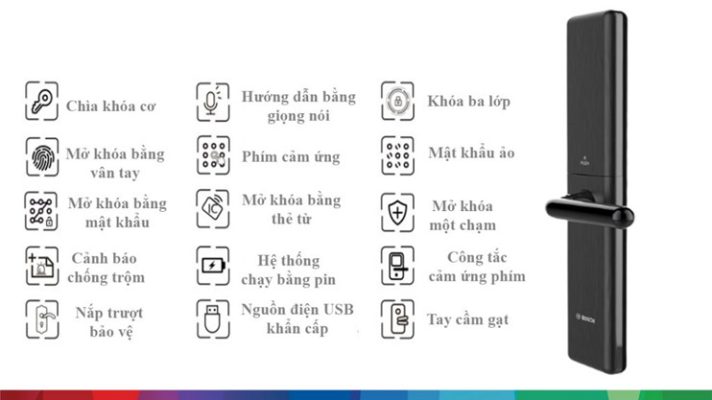 Các tính năng hiện đại của khóa cửa điện tử Bosch ID80