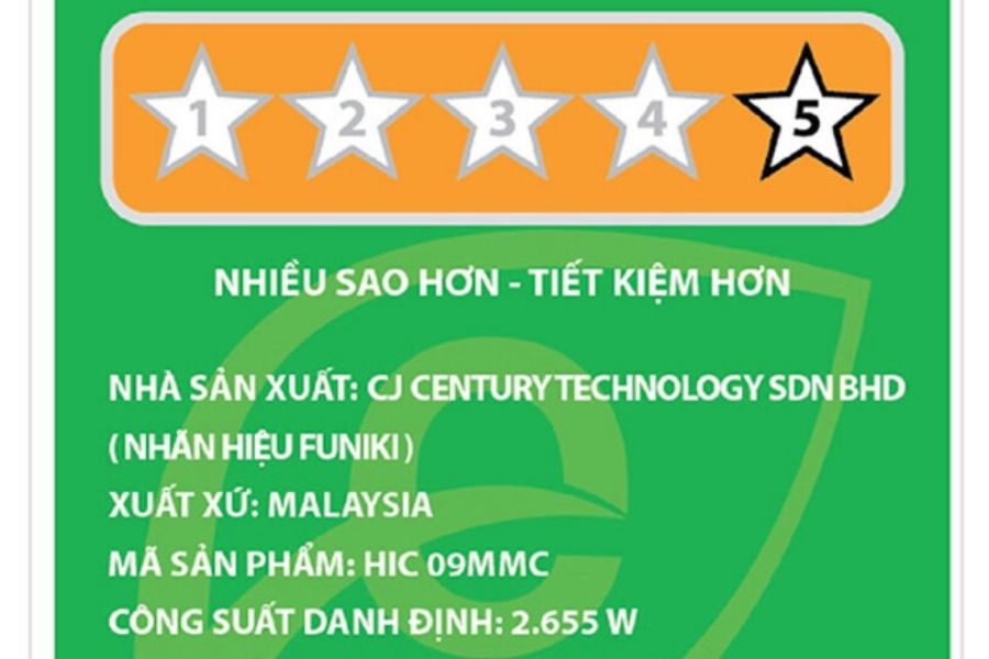 Tìm hiểu các ký hiệu trên điều hòa Funiki 