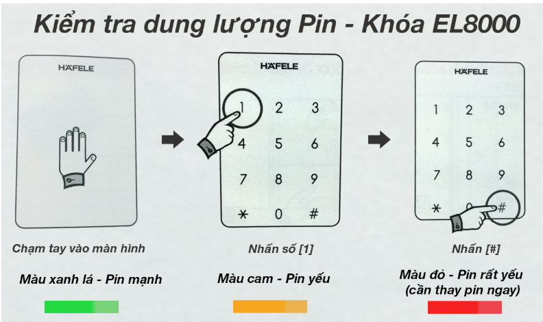 Hướng dẫn kiểm tra dung lượng Pin