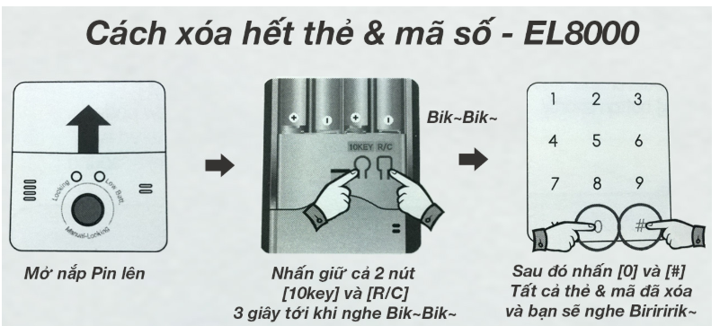 Hướng dẫn xóa tất cả thẻ và mã số đã đăng kỹ