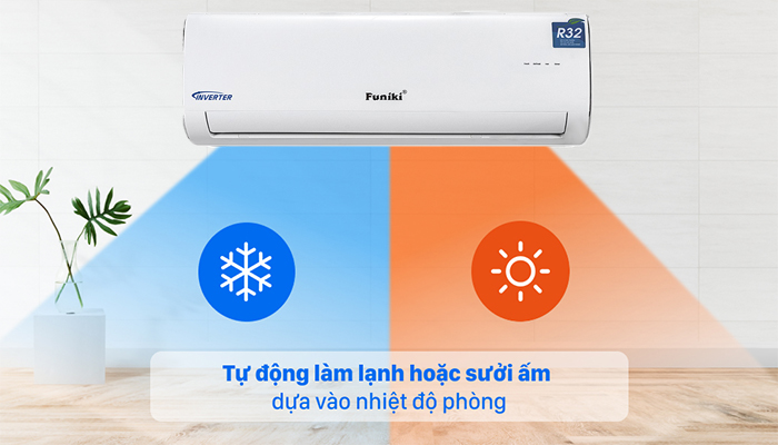 Máy lạnh Funiki 24000BTU 2 chiều inverter HIH24TMU