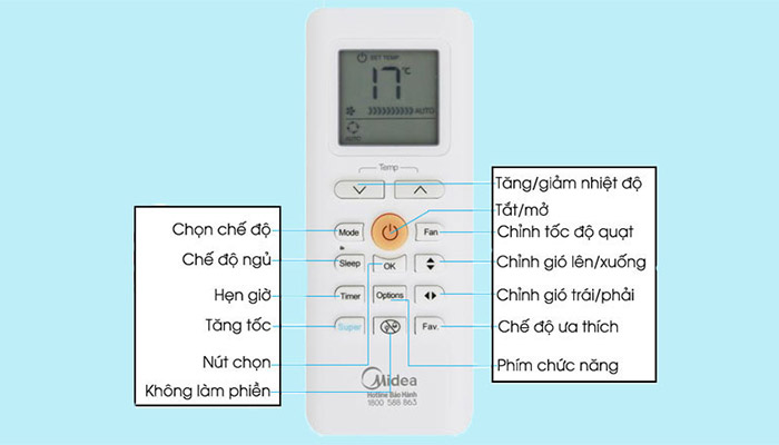 2. Tổng quan các chức năng trên điều khiển điều hòa Midea 2 chiều