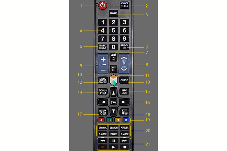 Điều khiển tivi Samsung thông thường
