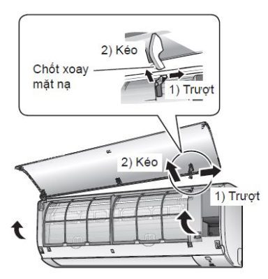 3. Quy trình vệ sinh máy lạnh Đaikin chuẩn nhất