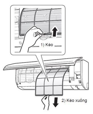 3. Quy trình vệ sinh máy lạnh Đaikin chuẩn nhất