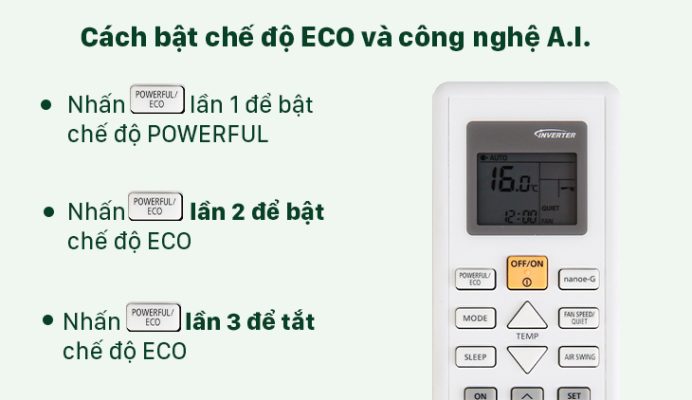 2.2. Cách sử dụng chế độ ECO kết hợp A.I trên điều hòa Panasonic.