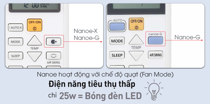 3.8. Kích hoạt hệ thống lọc không khí mà không cần khởi động máy