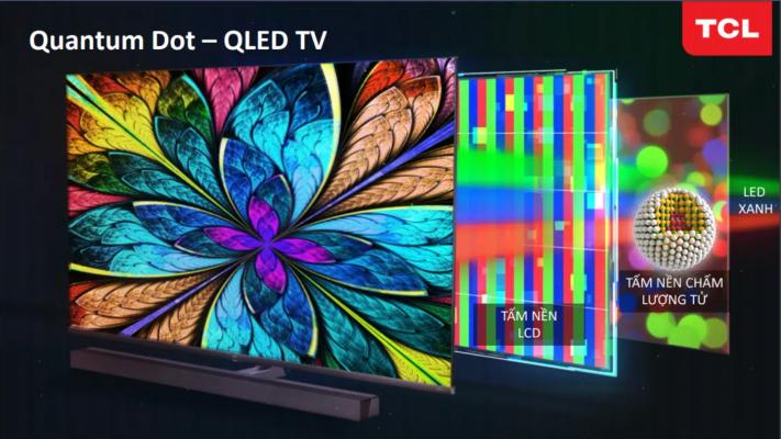 Hình ảnh chân thực, sắc nét