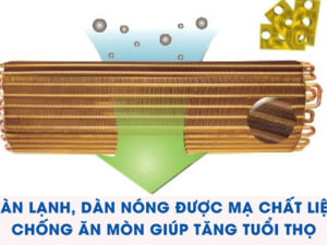 dieu hoa midea msafg 10crn8 900btu 1 chieu 9