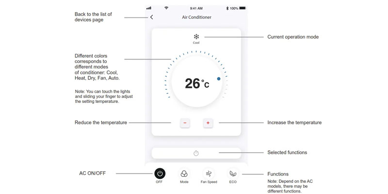 3. Hướng dẫn điều khiển máy bằng TCL Home