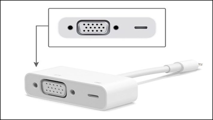 2.1. Cách điều khiển qua cổng HDMI