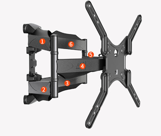 2. Giá treo Tivi khung tranh có những loại nào?