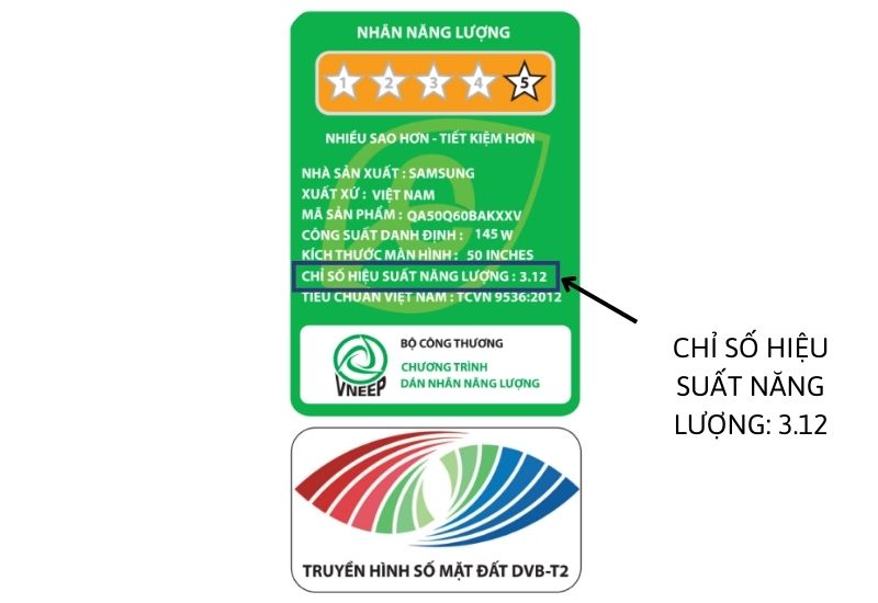 Công suất tiêu thụ điện của tivi Samsung 50 inch 2 Hiệu suất năng lượng trên tivi Samsung QA50Q60B