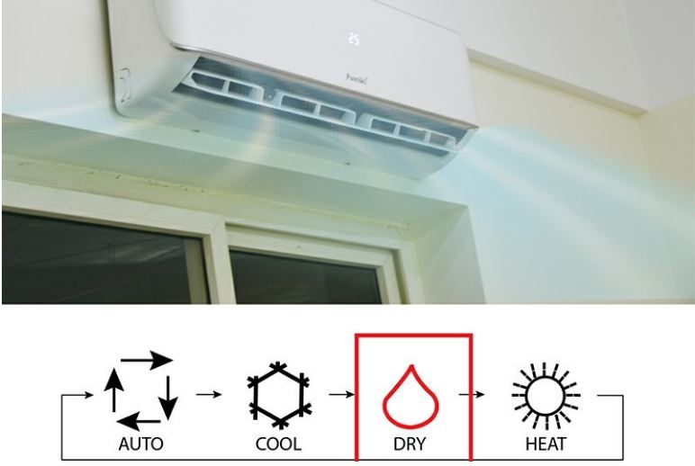 3. Các bước chọn chế độ trên điều hoà Funiki