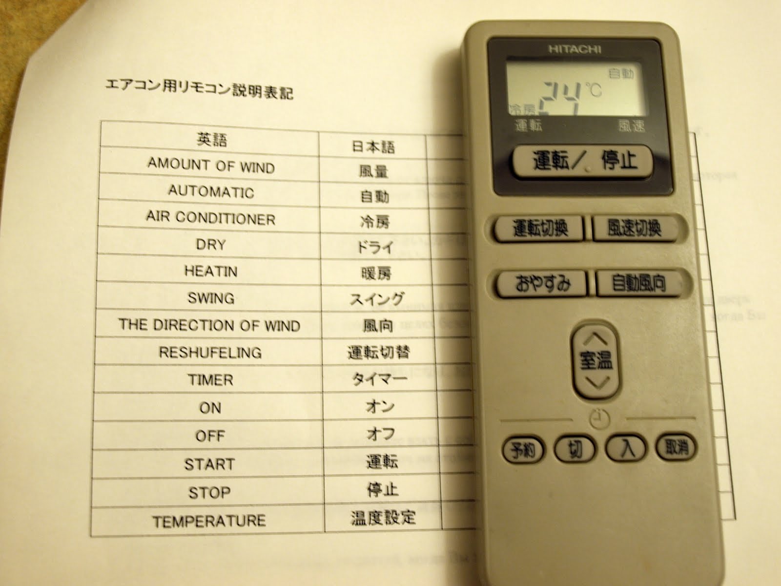 Hướng dẫn cách sử dụng điều khiển điều hòa Hitachi nội địa Nhật 