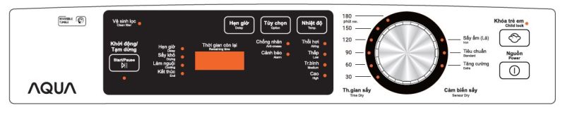 3. Hướng dẫn sử dụng bảng điều khiển máy sấy quần áo Aqua