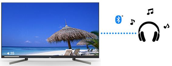 3. Hướng dẫn kết nối tivi Sony với tai nghe Bluetooth