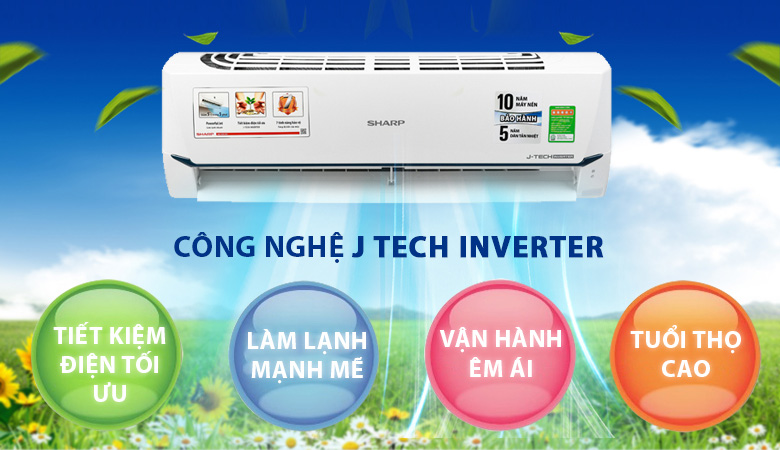 Trang bị công nghệ tiên tiến