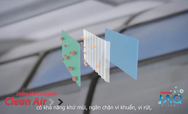 Bộ lọc Toshiba IAQ