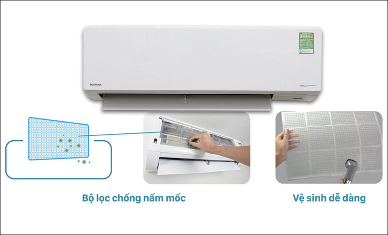 Bộ lọc chống nấm mốc