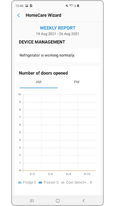 refrigerator smartthings homecare wizard