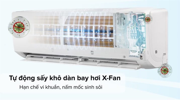 Chế độ X- Fan ngăn chặn mùi ẩm mốc