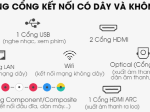 Top 5 Tivi Samsung giá dưới 10 triệu đáng mua nhất hiện nay 27 Hỗ trợ đa dạng cổng kết nối
