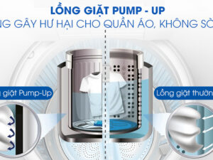Lồng giặt PUMP-UP