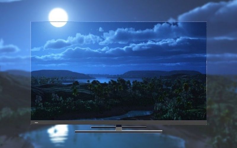 Công nghệ hình ảnh nổi bật