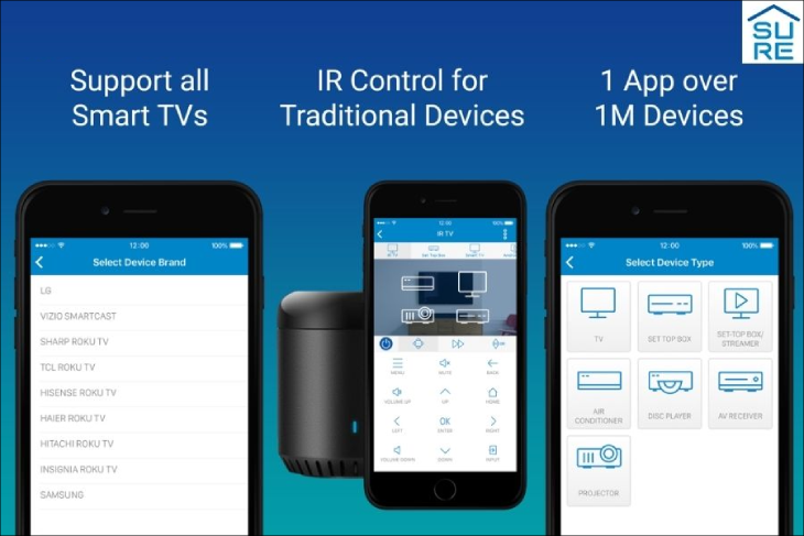 4. Ứng dụng IR Remote Control