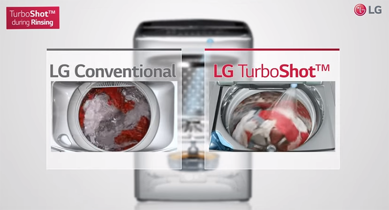 Công nghệ giặt Turboshot - tẩy sạch mọi vết bẩn Công nghệ giặt Turboshot - tẩy sạch mọi vết bẩn