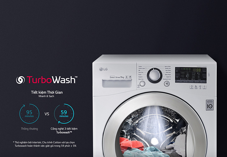 Công nghệ TurboWash giặt sạch nhanh chóng Công nghệ TurboWash giặt sạch nhanh chóng