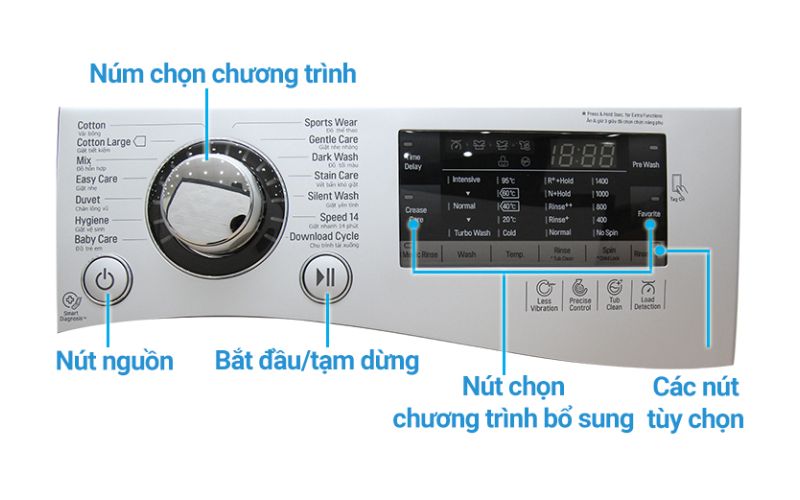 bang dieu khien may giat lg cua tren