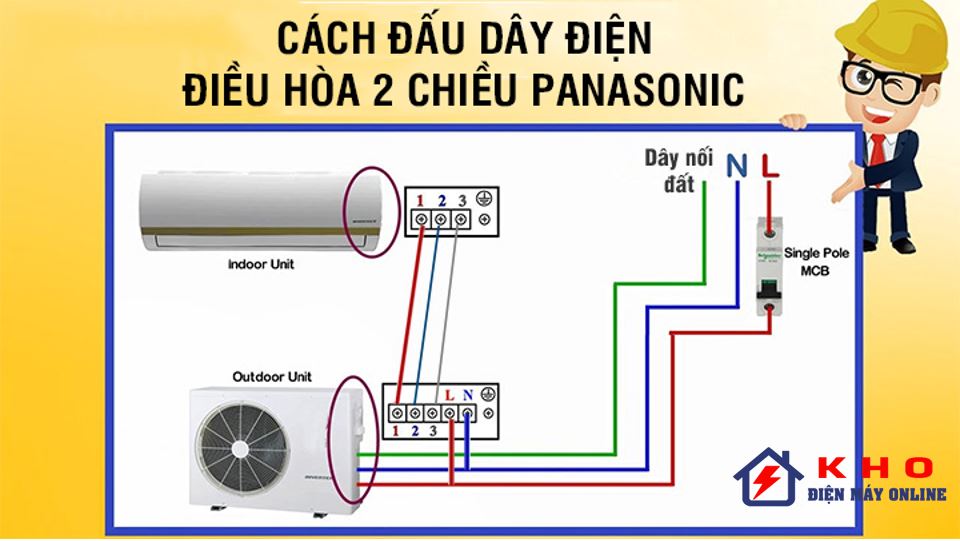 cach dau day dien dieu hoa 2 chieu panasonic 1