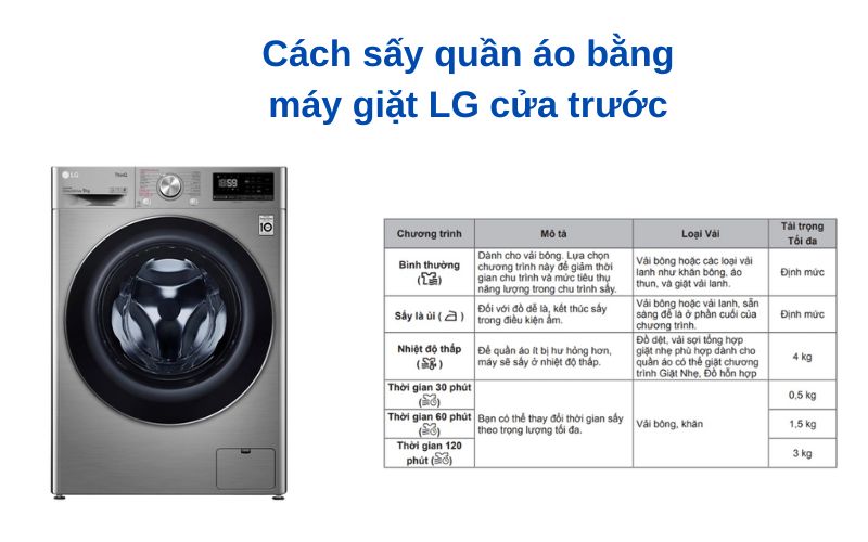 cach say quan ao bang may giat lg cua truoc