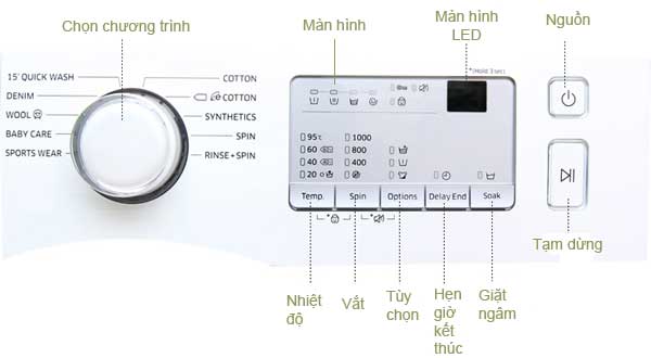 cach su dung may giat samsung cua truoc hieu qua nhat 1