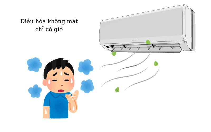 dieu hoa khong mat chi co gio