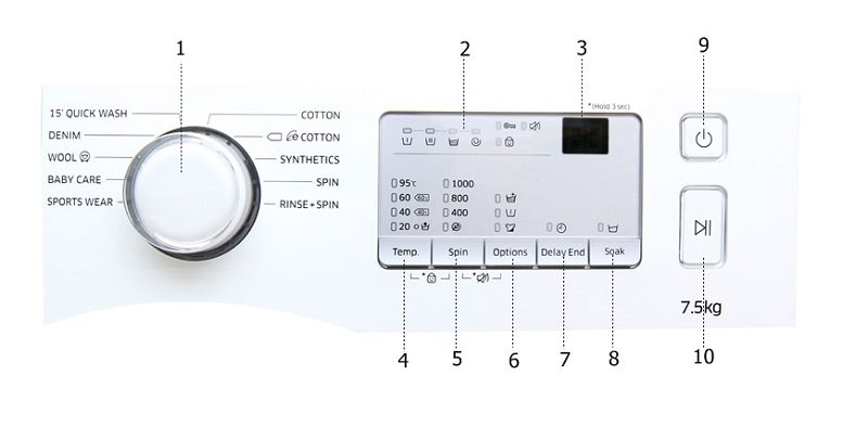 huong dan doc bang dieu khien may giat samsung compressed 1